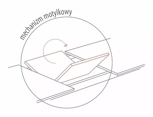 Стол